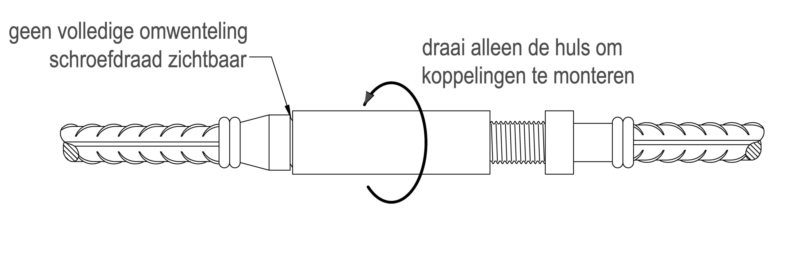 illustratie installatie HRC490 positie koppeling - stap 2